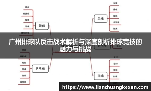 广州排球队反击战术解析与深度剖析排球竞技的魅力与挑战
