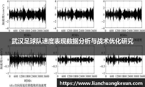武汉足球队速度表现数据分析与战术优化研究